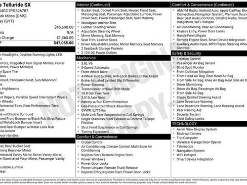 Used 2023 Kia Telluride SX image 5