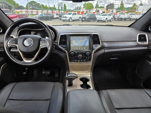 Used 2015 Jeep Grand Cherokee Summit image 8
