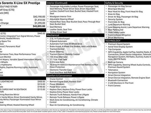 Certified 2022 Kia Sorento SX Prestige AWD/4WD image 13