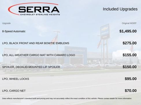 Used 2021 Chevrolet Camaro LS RWD image 2