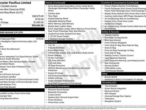 Used 2024 Chrysler Pacifica Limited FWD image 41