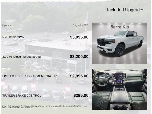 Used 2021 RAM 1500 Limited w/ Night Edition AWD/4WD image 6