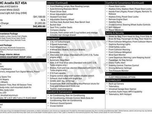 Used 2023 GMC Acadia SLT image 24