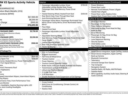 Used 2024 BMW X5 xDrive40i w/ M Sport Package AWD/4WD image 6