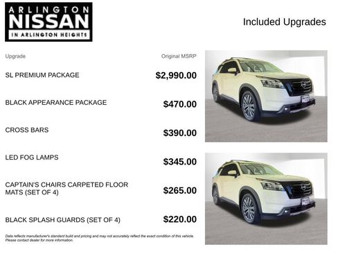 Used 2023 Nissan Pathfinder SL w/ SL Premium Package AWD/4WD image 4
