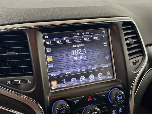 Used 2015 Jeep Grand Cherokee Limited w/ Trailer Tow Group IV image 16