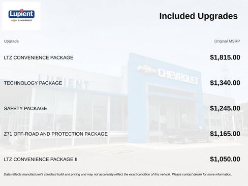 Used 2025 Chevrolet Silverado 2500 LTZ w/ LTZ Convenience Package AWD/4WD image 4