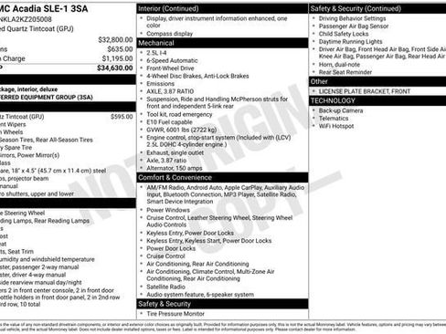 Used 2019 GMC Acadia SLE image 31