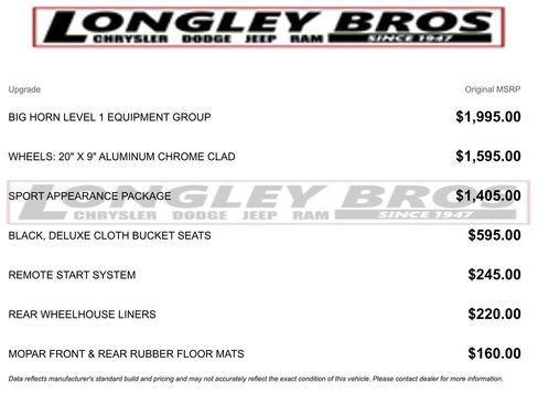 Used 2023 RAM 1500 Big Horn AWD/4WD image 2