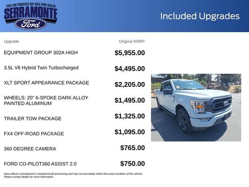 Used 2023 Ford F150 XLT w/ Equipment Group 302A High AWD/4WD image 20