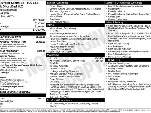 Used 2025 Chevrolet Silverado 1500 LTZ w/ Technology Package AWD/4WD image 4