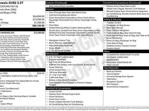 Used 2024 Genesis GV80 3.5T w/ Prestige Package image 10