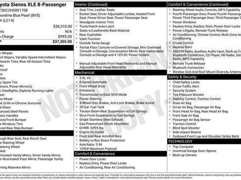Used 2017 Toyota Sienna XLE FWD image 23