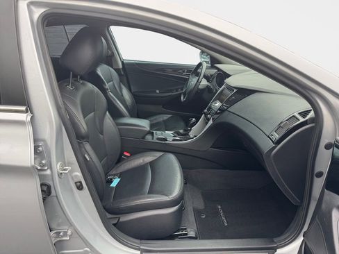 Used 2013 Hyundai Sonata Limited w/ Premium Pkg image 19