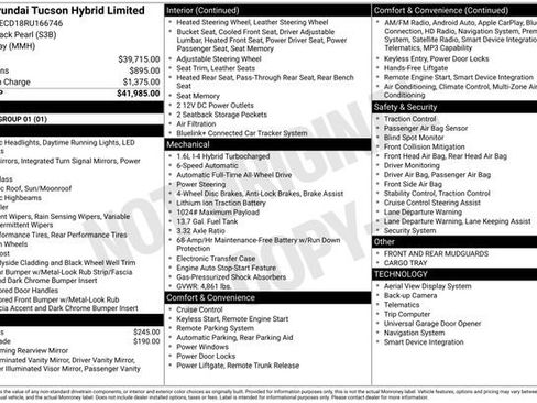 Used 2024 Hyundai Tucson Limited AWD/4WD image 25
