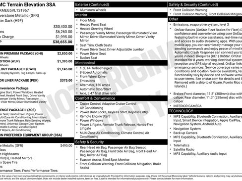 New 2027 GMC Terrain Elevation w/ Elevation Premium Package FWD image 43