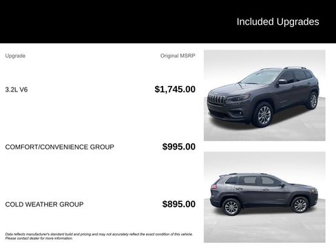 Used 2019 Jeep Cherokee Latitude Plus w/ Comfort/Convenience Group AWD/4WD image 10