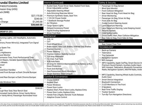 New 2026 Hyundai Elantra Limited FWD image 18