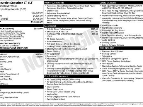 Used 2022 Chevrolet Suburban LT w/ Luxury Package AWD/4WD image 12