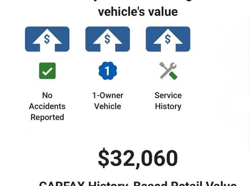 Used 2022 Jeep Wrangler Unlimited Sahara w/ Cold Weather Group AWD/4WD image 6