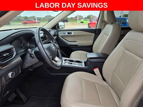 Used 2022 Ford Explorer Limited RWD image 9