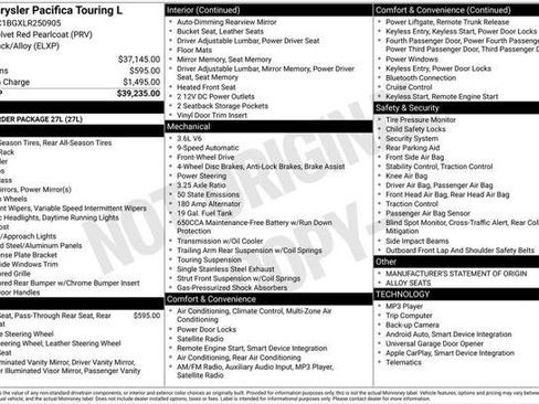 Certified 2020 Chrysler Pacifica Touring-L image 6