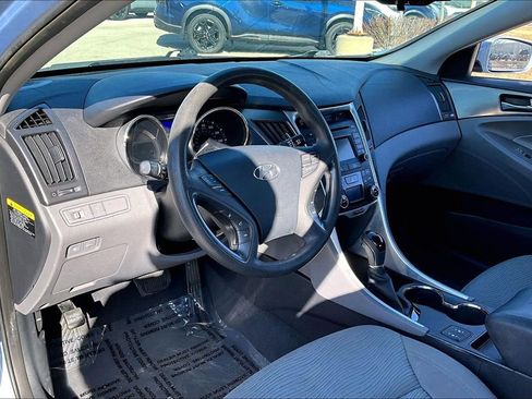 Used 2015 Hyundai Sonata Hybrid FWD image 16