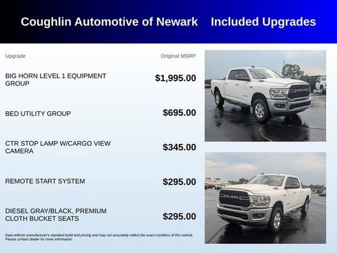 Used 2019 RAM 2500 Big Horn AWD/4WD image 3