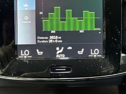 Used 2022 Volvo XC40 T5 Momentum image 27