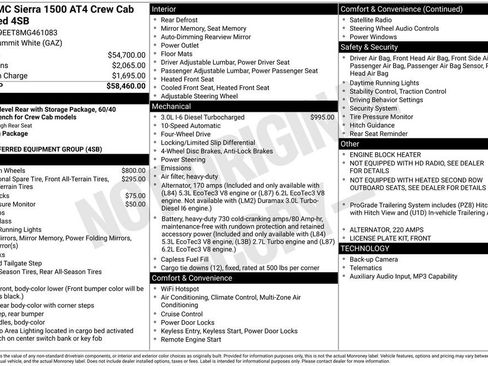 Used 2021 GMC Sierra 1500 AT4 image 6