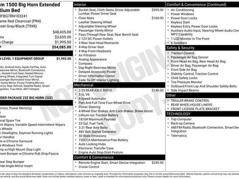 Used 2024 RAM 1500 Big Horn AWD/4WD image 5