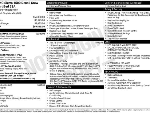 Used 2021 GMC Sierra 1500 Denali w/ Denali Ultimate Package AWD/4WD image 4