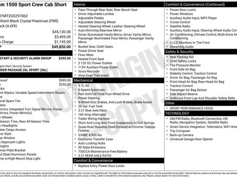 Used 2016 RAM 1500 Sport image 4