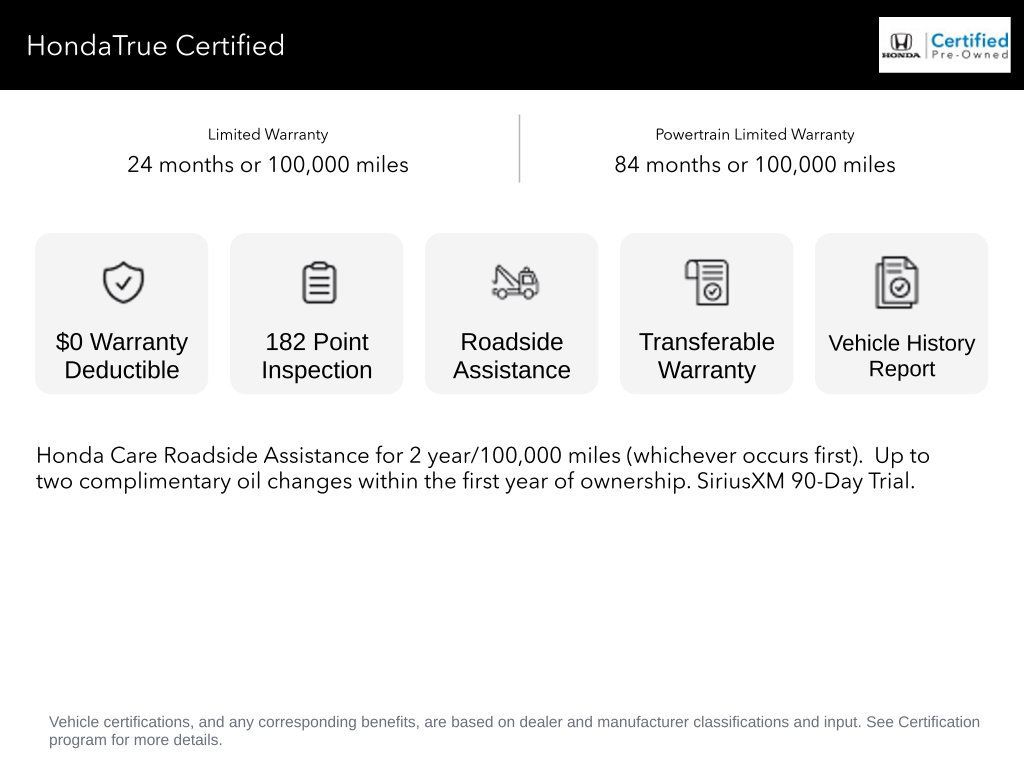 Certified 2024 Honda HR-V Sport image 2