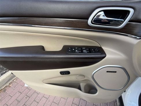 Used 2021 Jeep Grand Cherokee Summit image 18