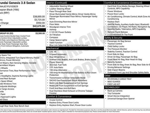 Used 2015 Hyundai Genesis 3.8 w/ Option Group 03 image 29