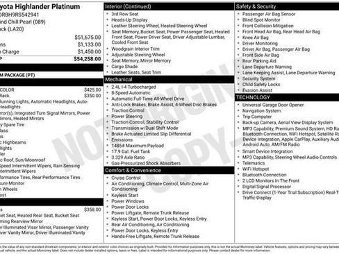 Certified 2024 Toyota Highlander Platinum AWD/4WD image 34