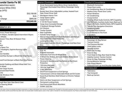 Used 2016 Hyundai Santa Fe SE image 18