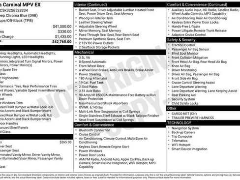 Used 2025 Kia Carnival EX FWD image 22