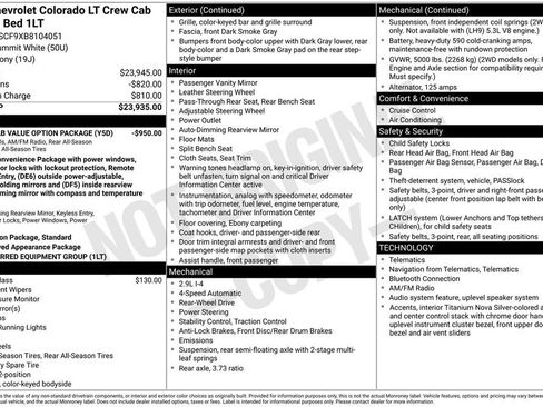 Used 2011 Chevrolet Colorado LT RWD image 9