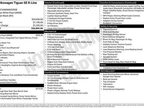 Used 2022 Volkswagen Tiguan SE R-Line image 32