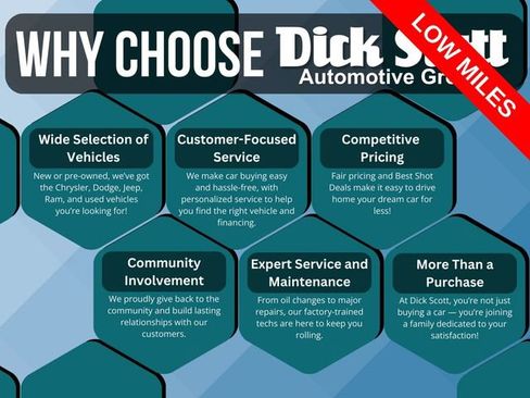 Certified 2024 Jeep Compass Latitude image 31