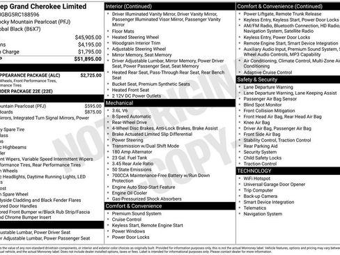 Certified 2024 Jeep Grand Cherokee Limited w/ Black Appearance Package image 11