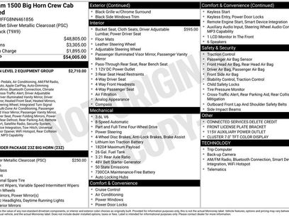 Used 2022 RAM 1500 Big Horn