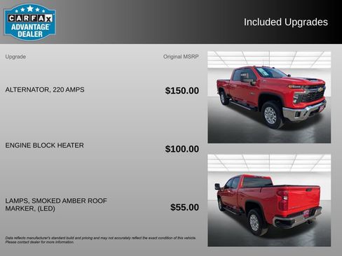 Used 2024 Chevrolet Silverado 2500 LT w/ Texas Edition AWD/4WD image 9