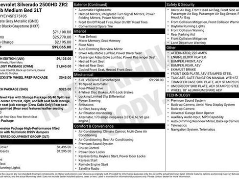 Used 2025 Chevrolet Silverado 2500 ZR2 w/ ZR2 Bison Edition AWD/4WD image 3
