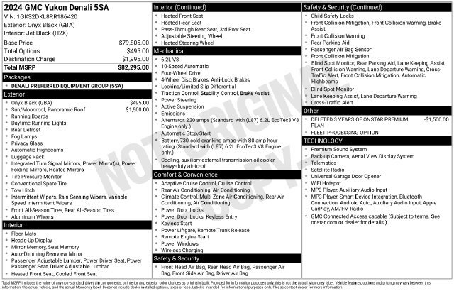 Certified 2024 GMC Yukon Denali AWD/4WD image 6