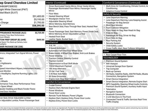 Used 2023 Jeep Grand Cherokee Limited w/ Black Appearance Package AWD/4WD image 3