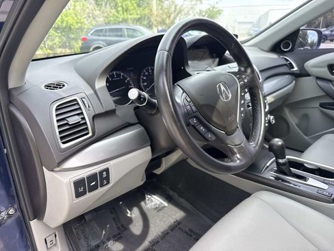 Used 2017 Acura RDX FWD w/ Technology Package image 25
