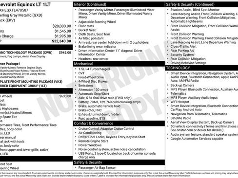 Used 2026 Chevrolet Equinox LT w/ Safety and Technology Package FWD image 11
